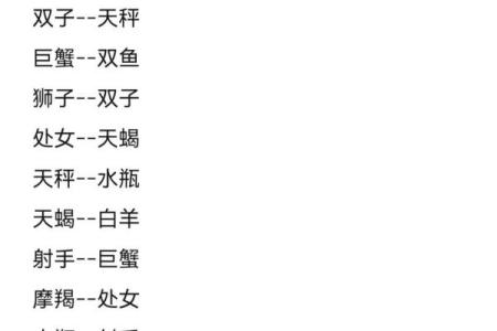 12星座里面哪个星座最适合做侦探呢