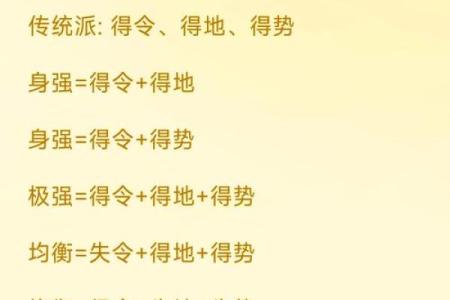 如何知道自己的八字格局