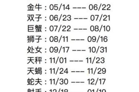 一月星座运势一览表