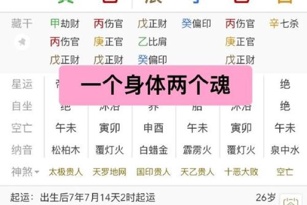 八字如何看健康与疾病 （二）