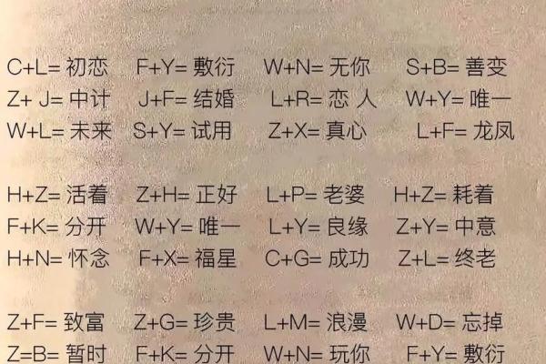 名字测匹配度,免费姓名配对