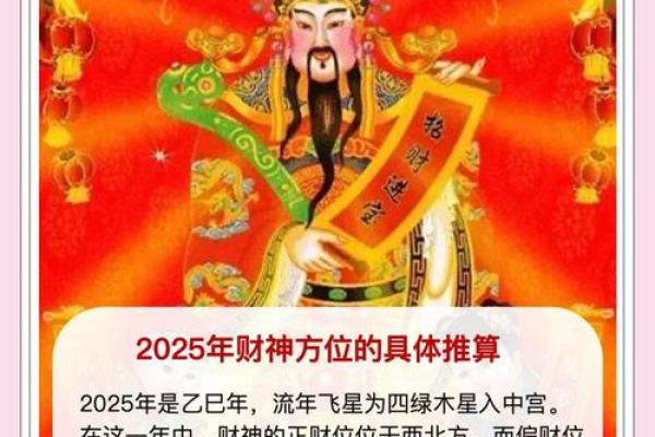 属猪的财神方位