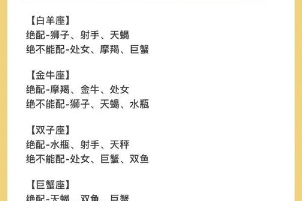 最新情侣星座配对大全，超全打分评级！