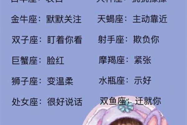 最新情侣星座配对大全，超全打分评级！
