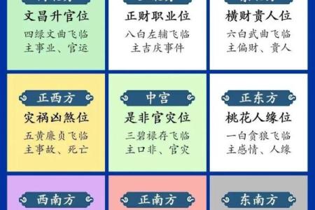 什么是立春的风水