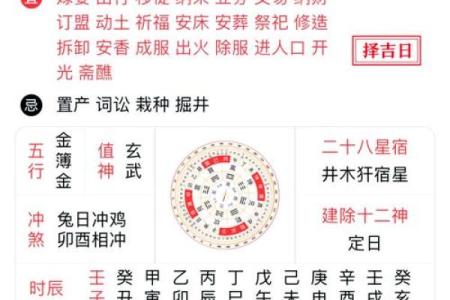 老黄历今日时辰吉凶查询