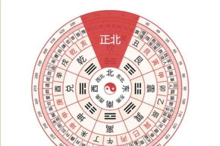 财神方位查询,2024年8月20日什么方向利求财