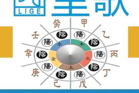丁在八字