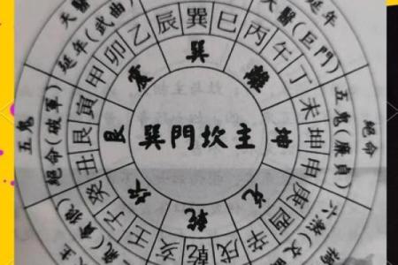 甲山庚向安灶方位  甲山庚向吉凶方位
