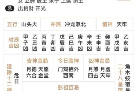 黄历吉凶