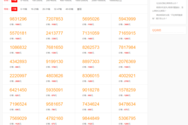 qq号码吉凶查询