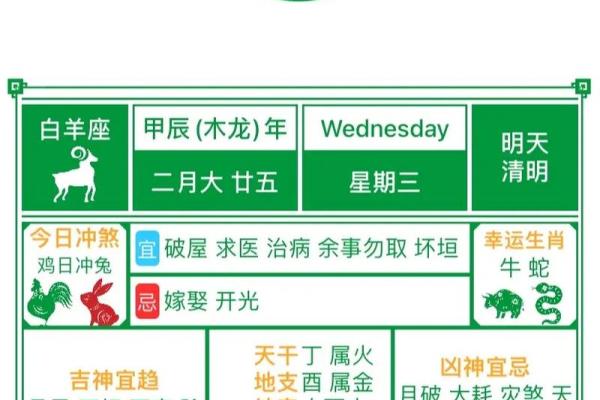 2024年属鼠阴历七月嫁娶吉日一览表