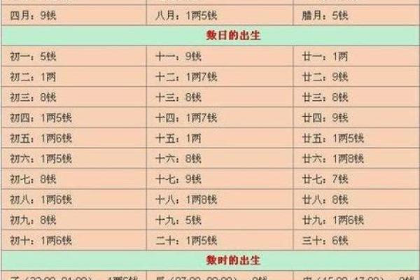 宿迁哪里有算命准的人