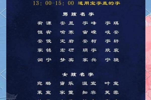 晚上1点出生的属虎男孩如何起名，用什么字姓名