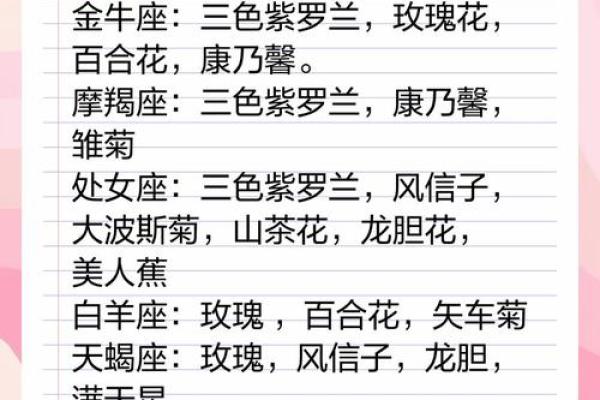 十二星座幸运花及其花语