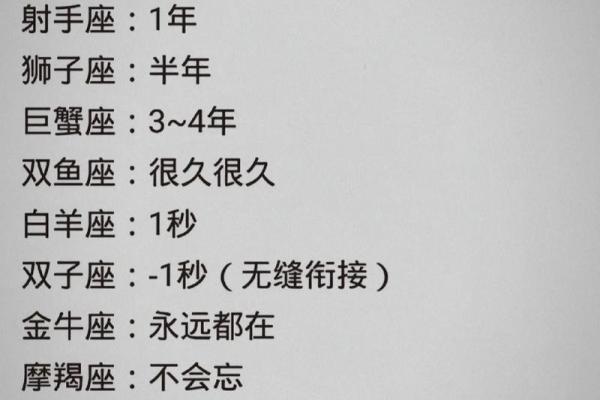 你的星座情感运势如何