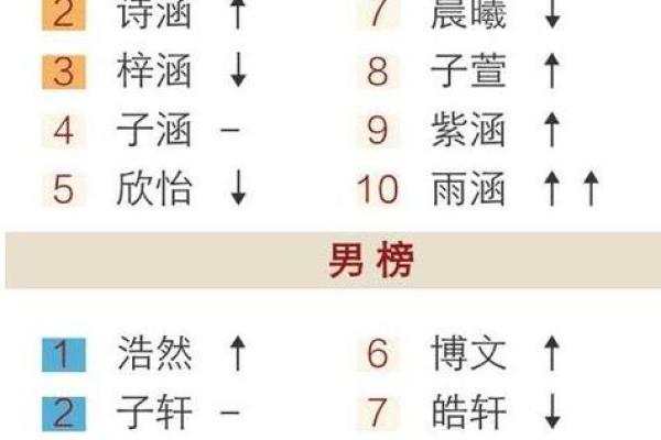 品牌查名字吉凶测试软件,品牌名查询吉凶