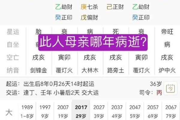 八字预测父母情况 父母情况八字预测