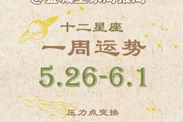 每周星座运势怎么看
