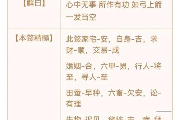 观音灵签39签解婚姻