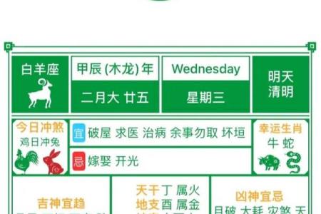 2024年属鼠阴历七月嫁娶吉日一览表