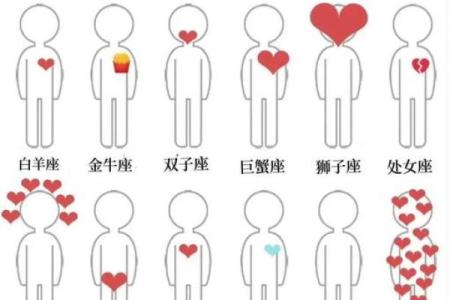 摩羯座女生处女座男生配对怎么样