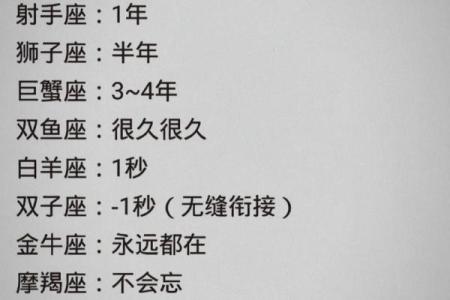 你的星座情感运势如何