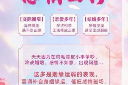 婚姻多坎坷的八字