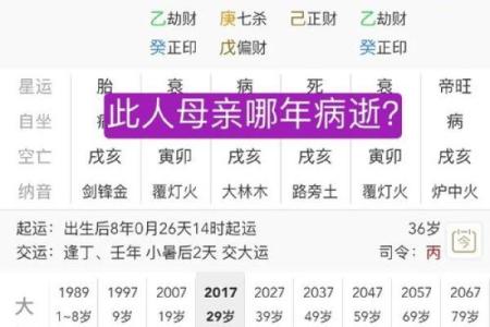 八字预测父母情况 父母情况八字预测