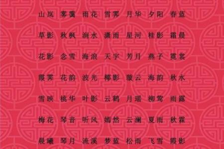 2021年7月17日出生的女孩名字集锦,取名喜用字分享姓名