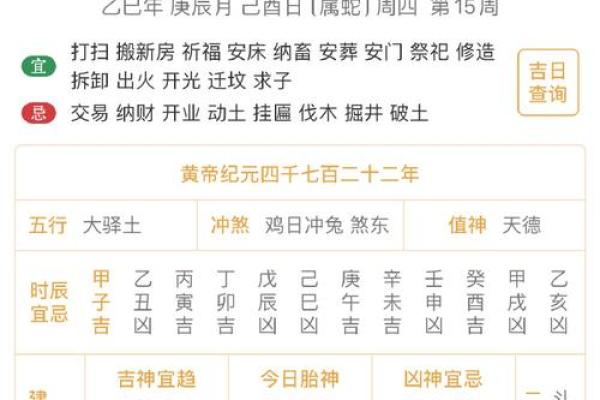 2024年农历十一月初六黄历宜开张开业吗？