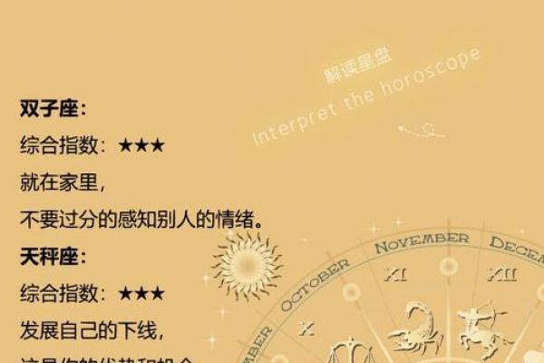 羊年命苦星座排名，这些星座最不顺！