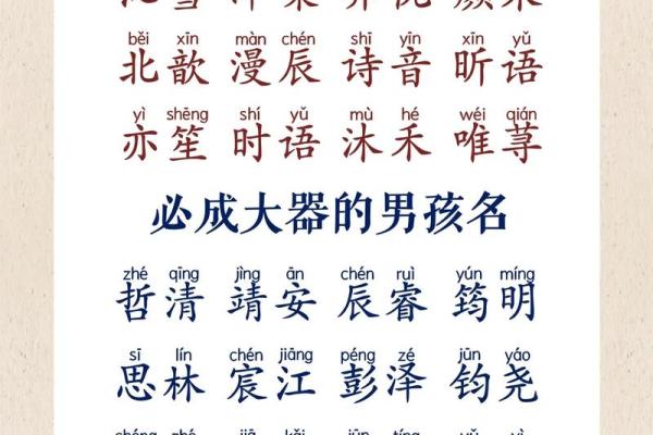 孩子起名字大全免费男,孩子名字测试