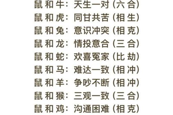 属牛正缘出现在哪年 属牛人婚姻配对表