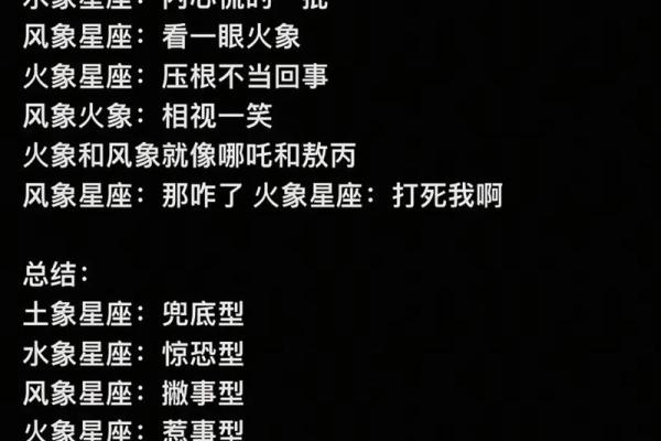 12星座碰到鬼的反应准吗