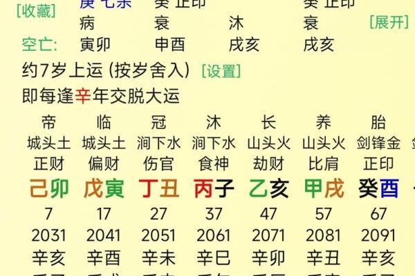 八字解析财多身弱 财多身弱为何易贫穷