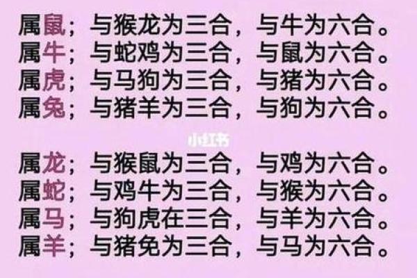 男91年羊和93年女鸡可婚配吗 91年羊男和93年鸡女是否适合婚姻配对