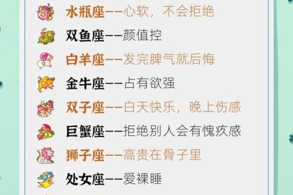 12星座好骗指数看看究竟谁最容易上当受骗！