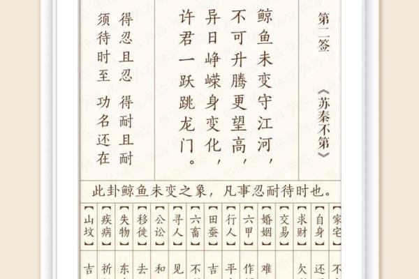 观音灵签34签求竞试
