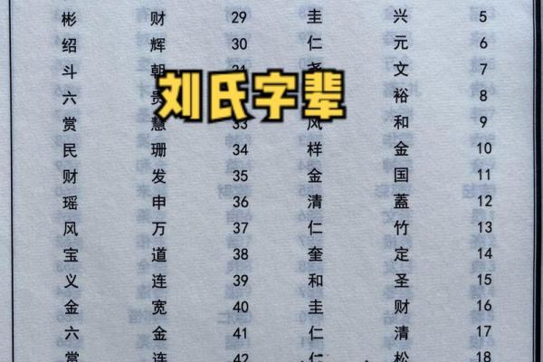 司马姓氏的家谱记载和郡望堂号-姓名学-华易算命网姓名