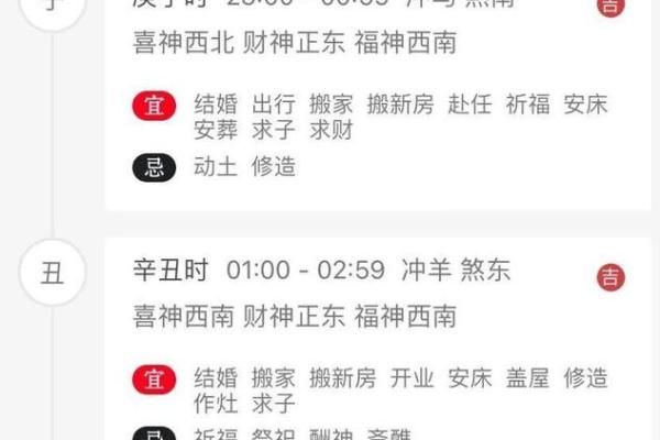 2024年大年初五宜忌,2024年正月初五喜神方位在哪？