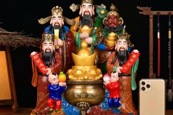 财神尺寸大小有讲究吗
