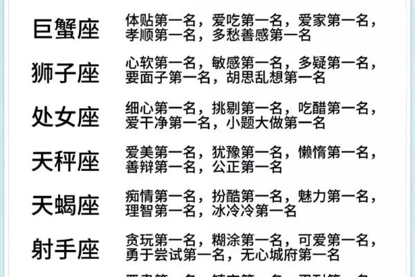 十二星座最聪明第一名 十二星座最聪明的星座排名