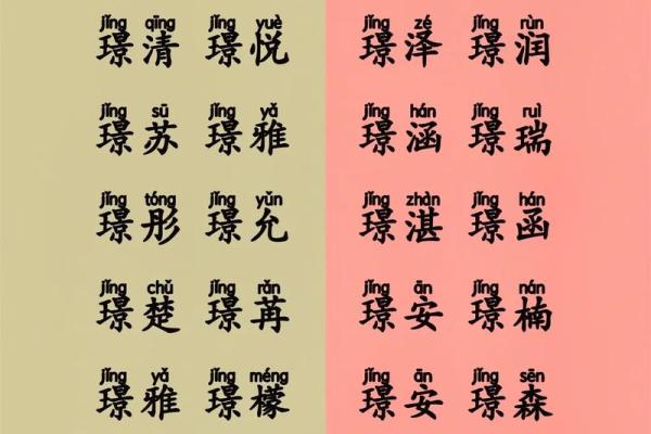 属鸡申时出生的男孩该如何起名，宜用什么字姓名