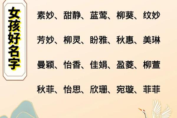 2021年7月26日出生的女孩名字寓意吉祥姓名