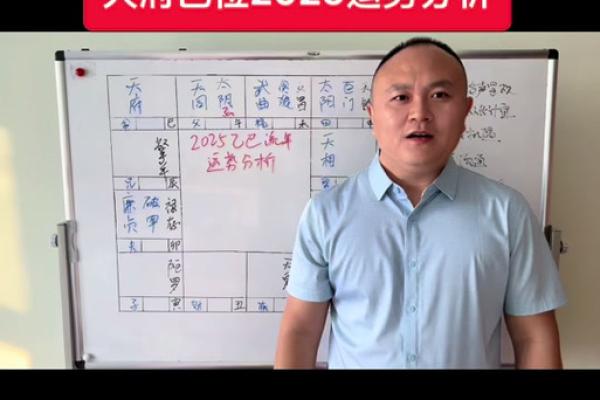 紫微斗数中的流年怎么看运势