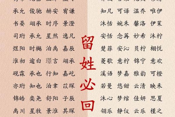 2019年3月16号未时出生的男孩要怎么起名字姓名