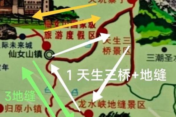 天坑方位规律,怎么算天坑方位