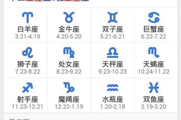 1983年10月3日是什么命_是什么星座