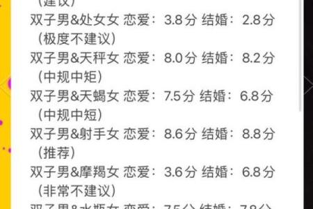 天蝎女和巨蟹男配对指数 天蝎女和巨蟹男在一起合适吗